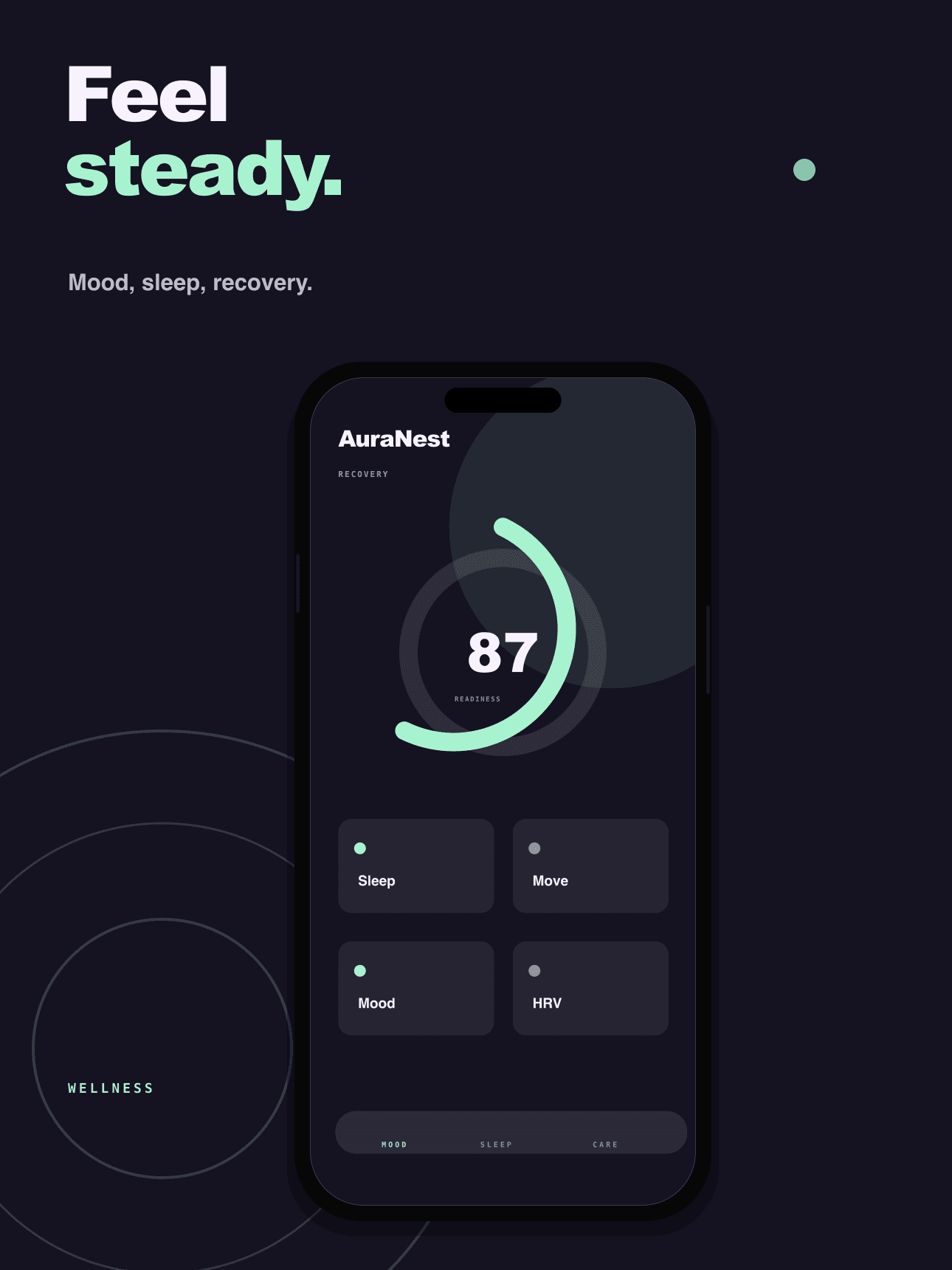 Aurora Care App Store screenshot preview